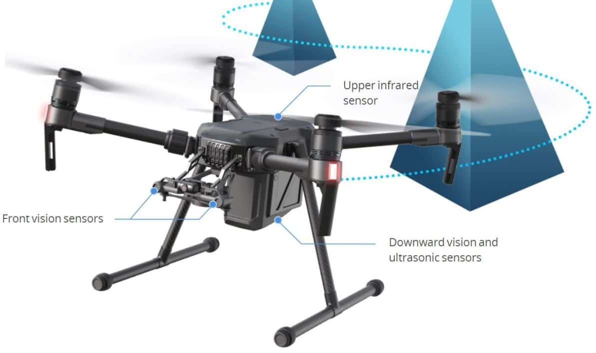 Drones With Obstacle Avoidance Technology